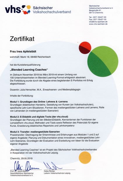 Zertifikat Online Coach Zertifikat Online Coach